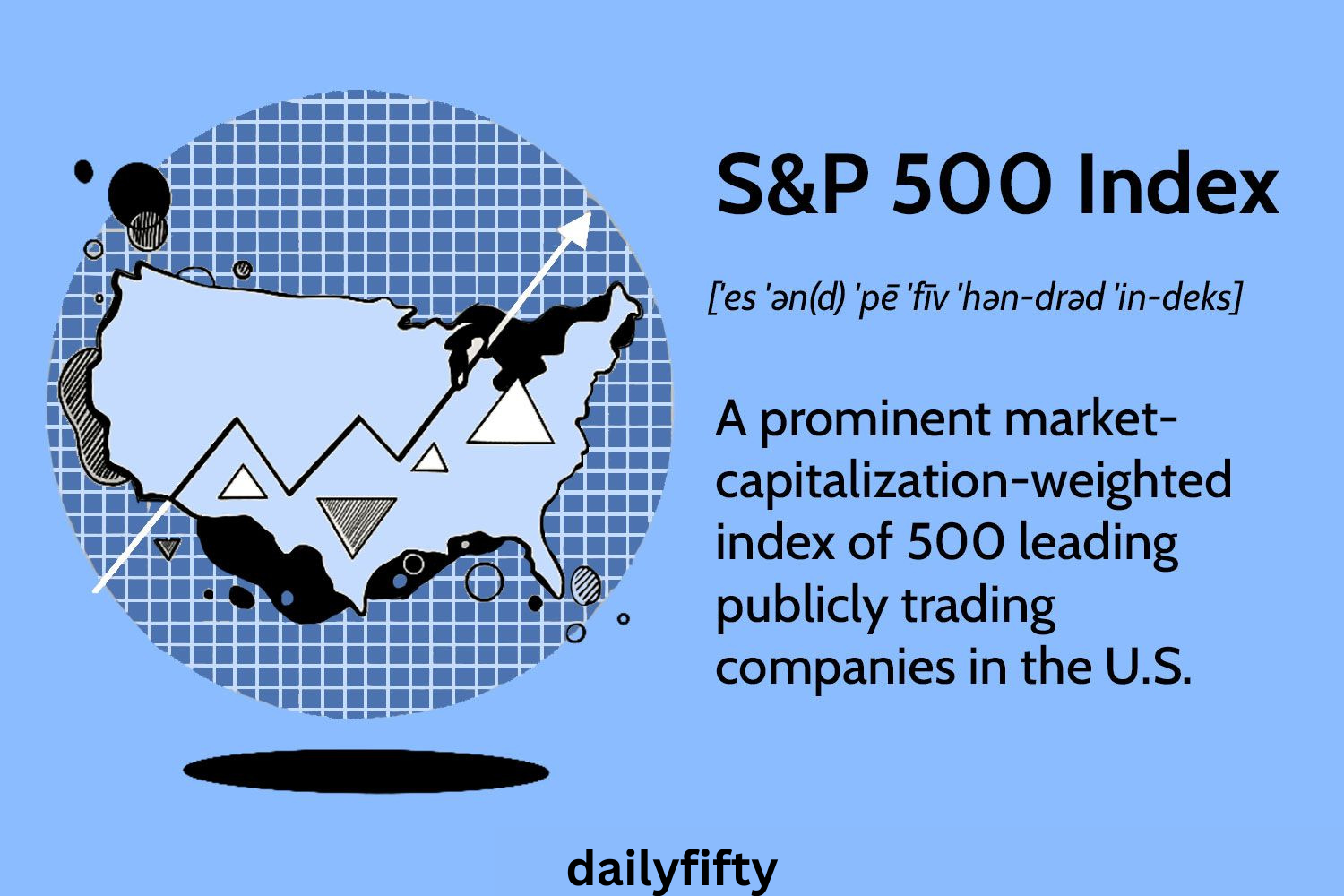 how-to-invest-in-s-p-500-dailyfifty